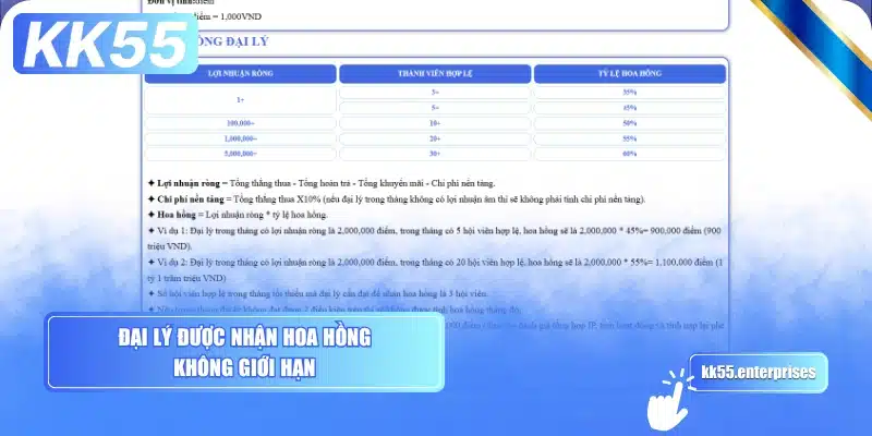 Đại Lý KK55 - Hoa Hồng Cao, Hỗ Trợ Tốt 3 dai-ly-duoc-nhan-hoa-hong-khong-gioi-han